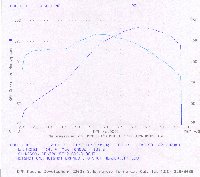 dynopull_small.jpg (9375 bytes)